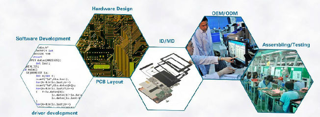億道信息發布北斗/GPS衛星導航智能學生卡EM-E0，引領學生安全與教育智能化新趨勢